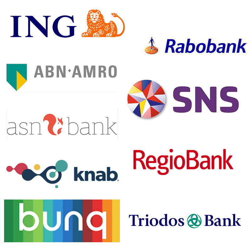 Banken Nederland
