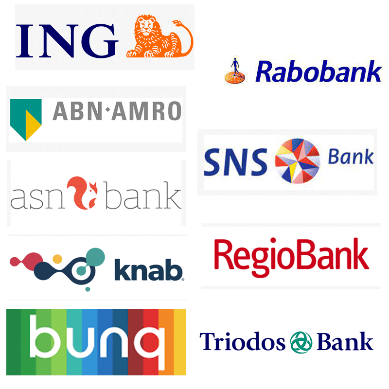 Overzicht Nederlandse banken